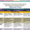 Educacion Fisica 2
