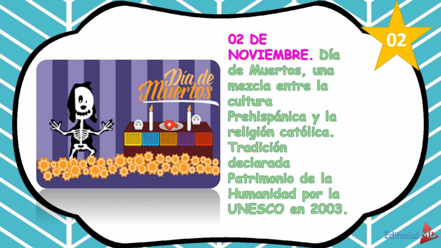 Efemérides de Noviembre en México para Niños Efemérides de Noviembre en México para Niños