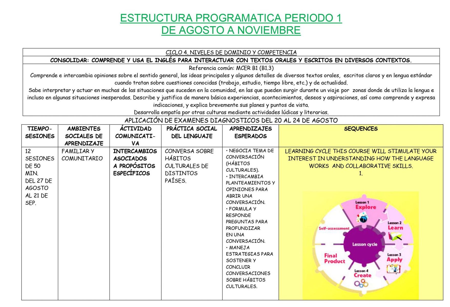 Ejemplo de planeación de Inglés Secundaria 3 03