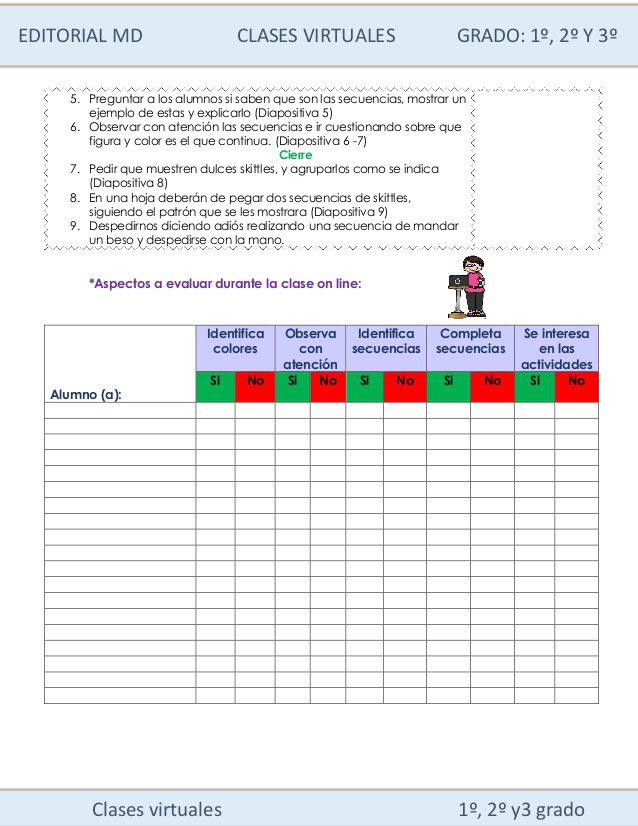 Ejemplo de planeaciones Digitales Preescolar  02