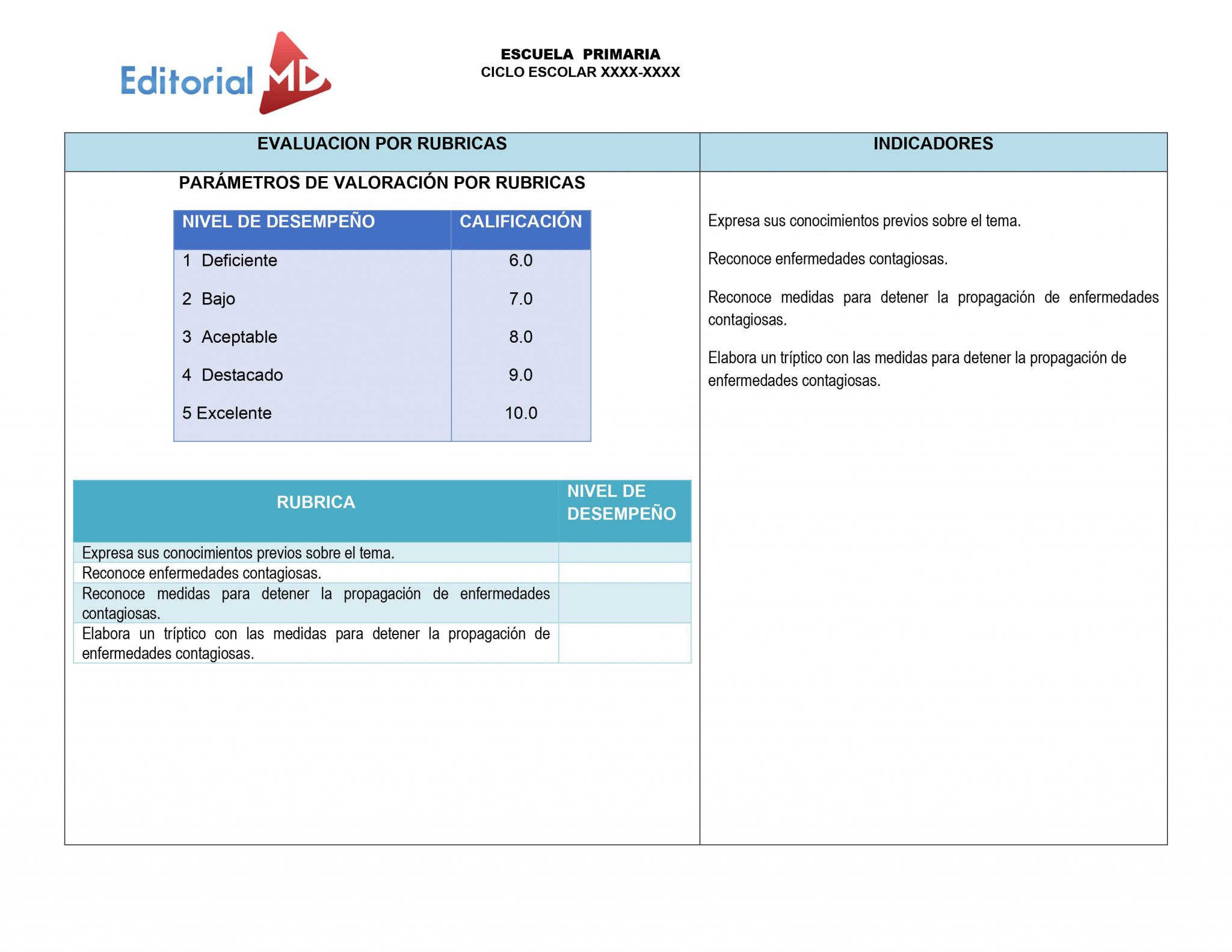 evaluación por rubricas semana 32 evaluación por rubricas semana 32 del 3 al 7 de mayo del 2021