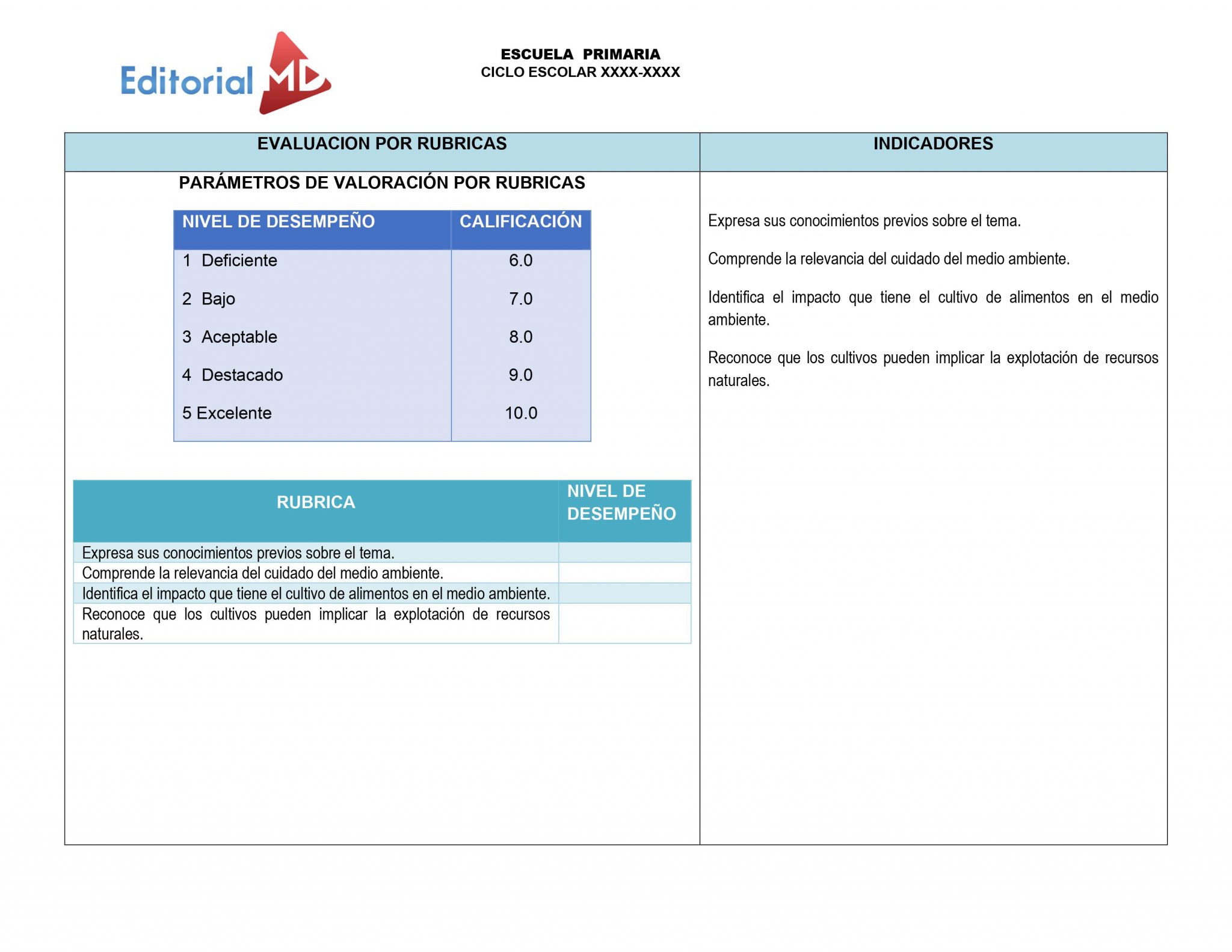 rubricas plan de trabajo semana 36 del 31 de Mayo al 4 de junio del 2021 03