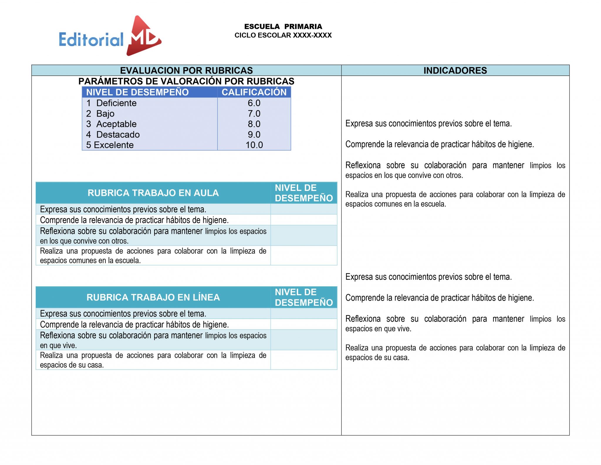 evaluacion por rubricas evaluacion por rubricas planeación híbrida