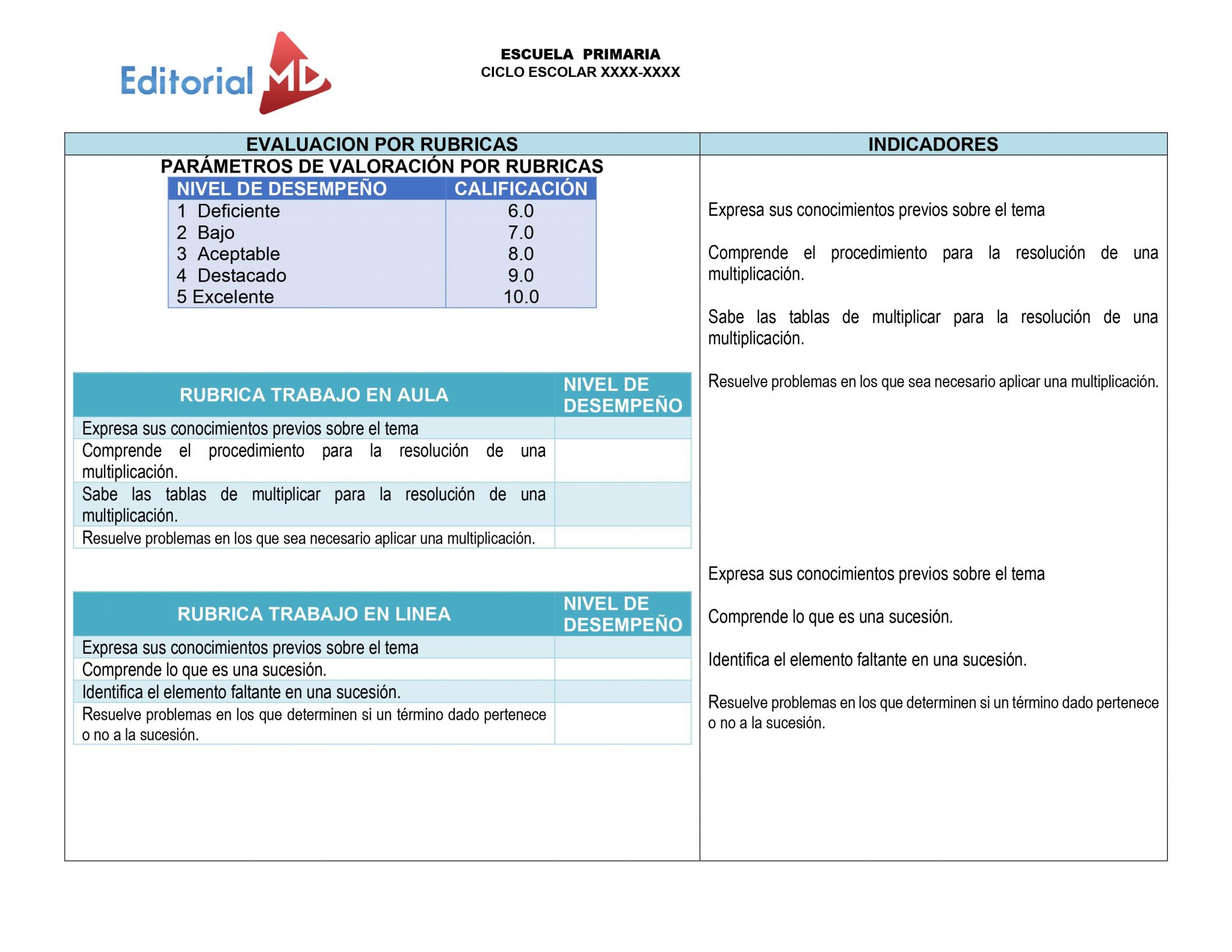 ejemplo rubricas trabajo en el aula y en linea ejemplo rubricas trabajo en el aula y en linea