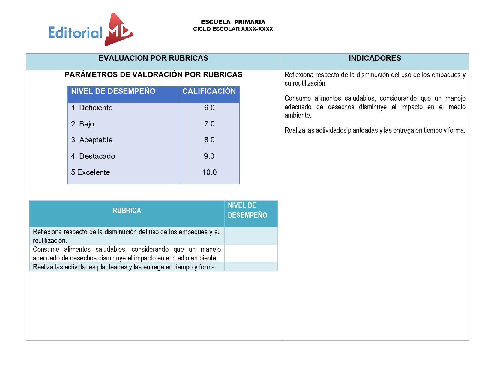 evaluación por rubricas planeación del 22 al 26 de Febrero evaluación por rubricas planeación del 22 al 26 de Febrero del 2021 03