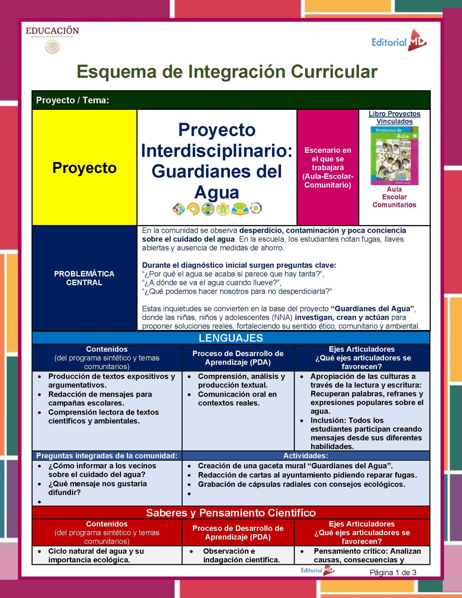 Tema 3 Contestado: Trabajo por proyectos CTE NEM 2025 - 2026 (Todos los Niveles) 8 Un colorido cartel educativo en español que esboza un plan de integración curricular para el proyecto "Guardianes del Agua". Detalla objetivos, actividades, problemas centrales, temas implicados y conocimientos esperados.