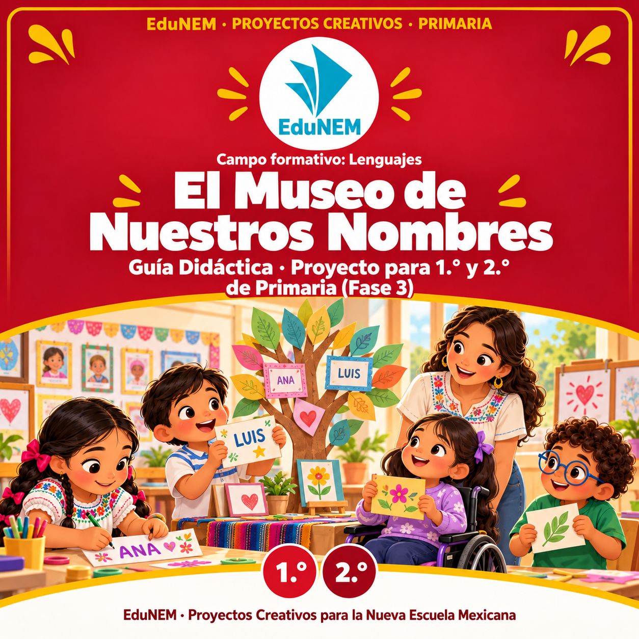 El Museo de Nuestros Nombres | EduNEM Primaria 1.º y 2.º | Escritura de nombres en 10 sesiones 1 El Museo de Nuestros Nombres | EduNEM Primaria 1.º y 2.º | Escritura de nombres en 10 sesiones