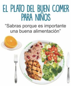 el plato del buen comer para niños