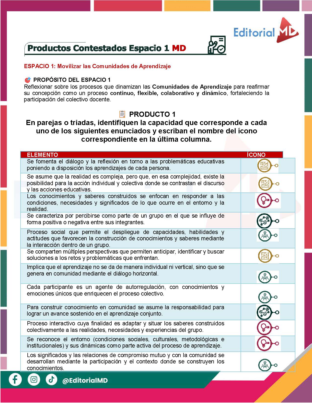 Productos Contestados del Taller Intensivo para Docentes Fin de Ciclo (Julio 2026) 17 Productos Contestados del Taller Intensivo para Docentes Fin de Ciclo (Julio 2026) - Image 17