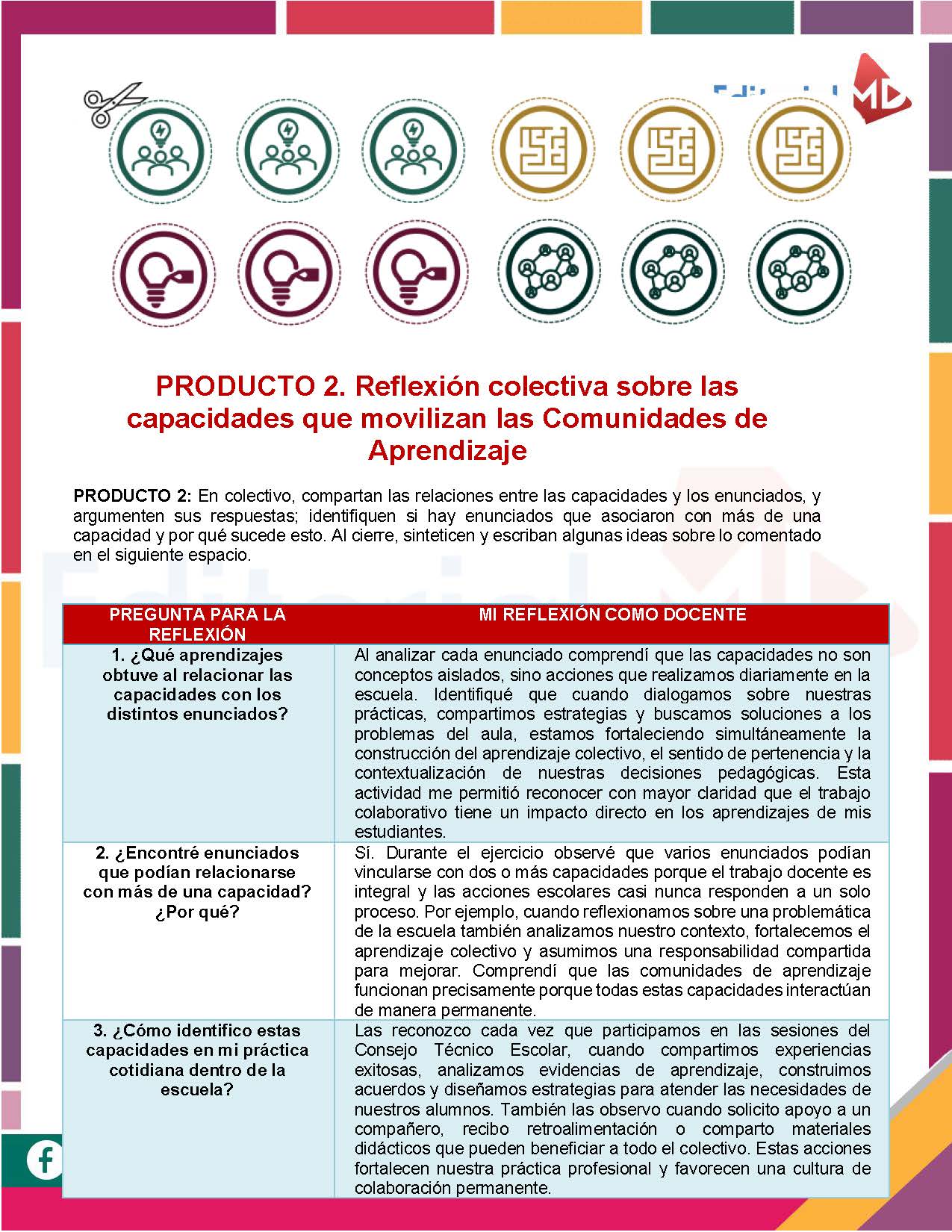 Productos Contestados del Taller Intensivo para Docentes Fin de Ciclo (Julio 2026) 16 Productos Contestados del Taller Intensivo para Docentes Fin de Ciclo (Julio 2026) - Image 16