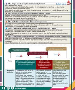 Taller Intensivo para Docentes – Enero 2026 (Productos Contestados) 24 Un colorido documento con texto en español, en el que se destacan temas como los valores, la reflexión personal, la humildad, el trabajo en equipo y el trabajo por proyectos. Recuadros e iconos de colores destacan cada tema, y en la esquina superior derecha aparece el logotipo de