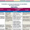 Espanol