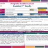 Espanol 1° 1er Periodo Programa Analitico Editorial MD page 0001