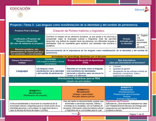 Espanol 1° 1er Periodo Programa Analitico Editorial MD page 0011