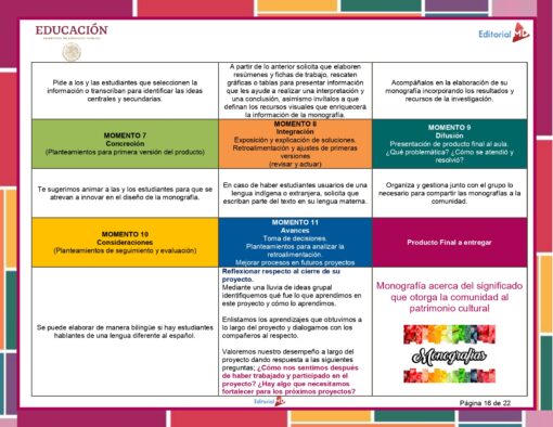 Espanol 1° 1er Periodo Programa Analitico Editorial MD page 0016