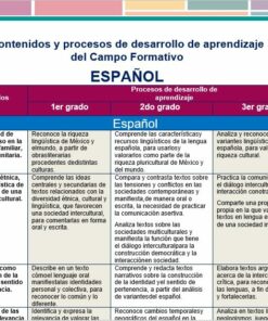 Espanol