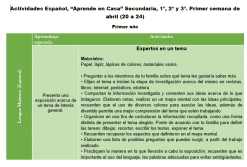 Español Aprende en casa Secundaria Primer semana abril, 1º, 2º y 3º