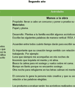 Español Aprende en casa Secundaria Primer semana abril 2º