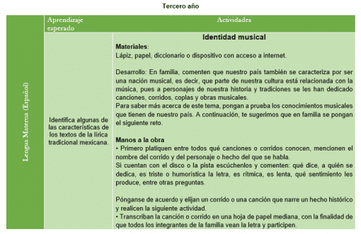 Español Aprende en casa Secundaria Primer semana abril 3º