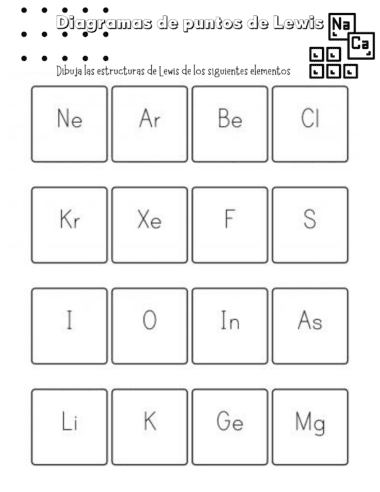 Una hoja de trabajo titulada "Electrones de Valencia y Diagramas de Lewis" con instrucciones "Dibuja las estructuras de Lewis de los siguientes elementos, mostrando los electrones de valencia". Incluye recuadros que contienen símbolos químicos: Ne, Ar, Be, Cl, Kr, F, S, I, O, In, As, Li, K, Ge, Mg y Ca.