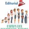 etapas del desarrollo humano