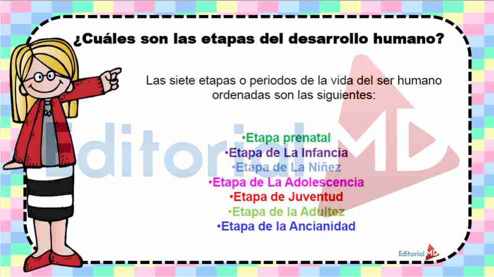 Etapas del Desarrollo Humano para Imprimir para Niños de Primaria Etapas del Desarrollo Humano para Imprimir para Niños de Primaria