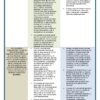 Etica Naturaleza y Sociedades Fase 4 3° y 4° page 0006