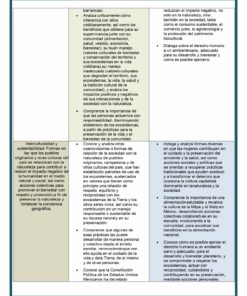 Etica Naturaleza y Sociedades Fase 4 3° y 4° page 0006