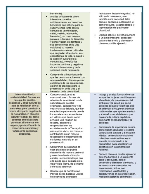 Etica Naturaleza y Sociedades Fase 4 3° y 4° page 0006