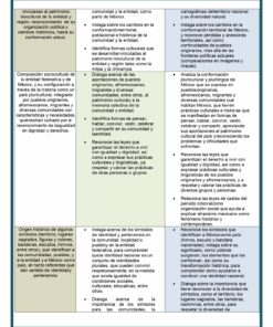 Etica Naturaleza y Sociedades Fase 4 3° y 4° page 0008