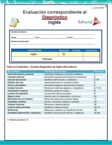 Una tabla de evaluación en español para inglés, con una lista de temas, habilidades y números reactivos. Las categorías incluyen comunidad, clásicos, uso del diccionario, tiempo, cuerpo, vocabulario, biografías, mitos, gramática y más.