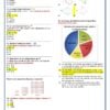 Examen Diagnóstico Matemáticas 1° Grado de SECUNDARIA NEM (2026 -2027) 5 Una vibrante y educativa hoja de ejercicios para el Examen Diagnóstico Matemáticas 2° Grado de SECUNDARIA NEM (2025-2026), con preguntas matemáticas y lógicas de opción múltiple en español, formas geométricas, un gráfico circular de viajes y coloridos gráficos.