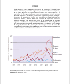 Examen Diagnóstico04