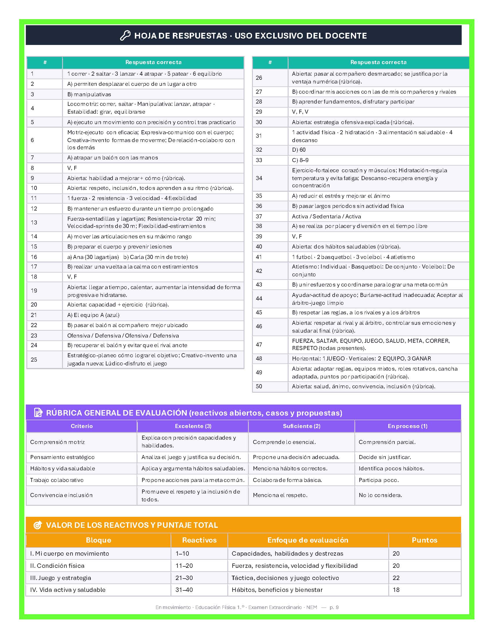 Examen Extraordinario Educación Física Secundaria 1°, 2° y 3° Grado NEM | Word Editable 3 Examen Extraordinario Educación Física Secundaria 1°, 2° y 3° Grado NEM | Word Editable - Image 3