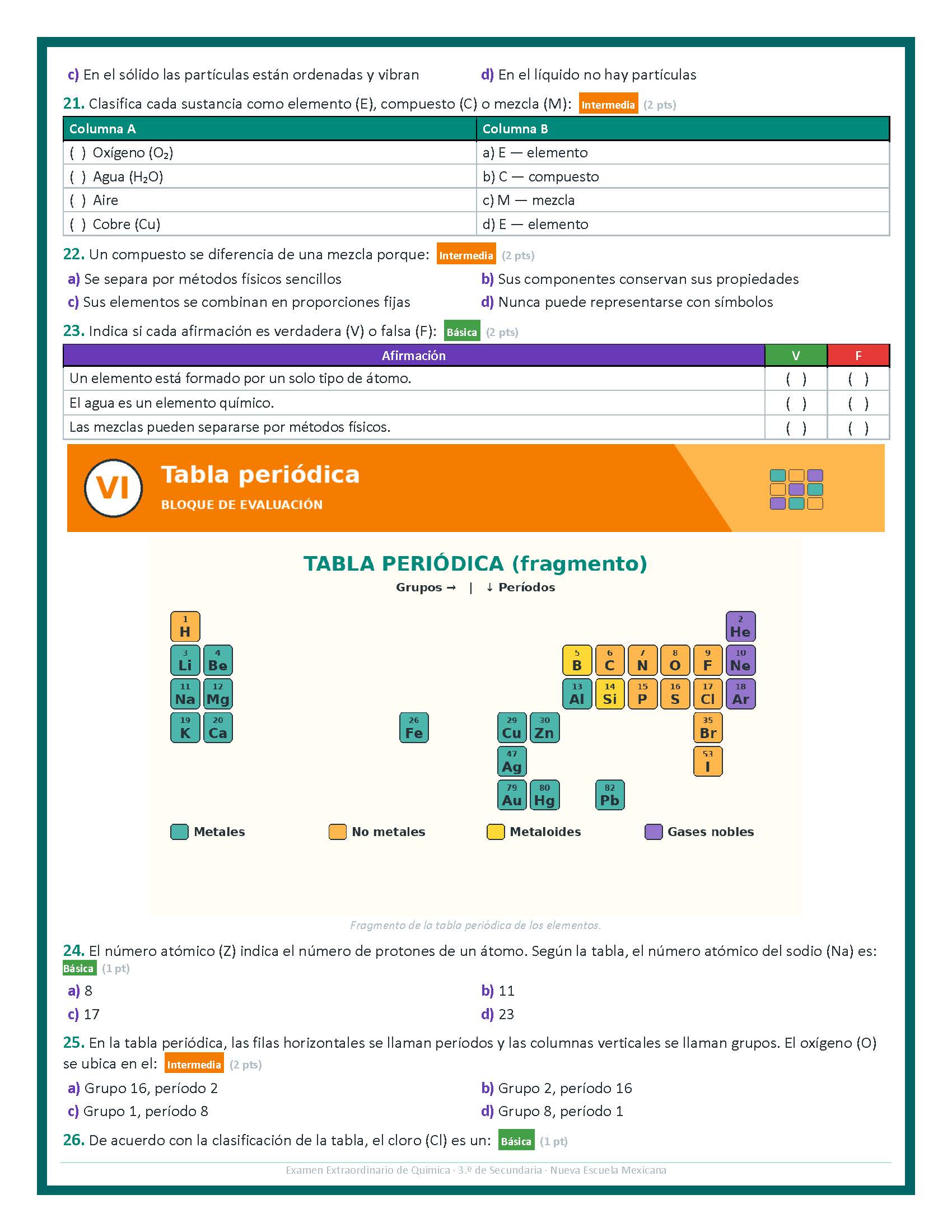 Examen Extraordinario Química Secundaria 3° Grado NEM | Word Editable 3 Examen Extraordinario Química Secundaria 3° Grado NEM | Word Editable - Image 3