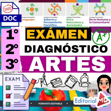 Gráfico colorido con las palabras "EXAMEN DIAGNÓSTICO ARTES" para 1º, 2º y 3º curso, con iconos de campos educativos, un símbolo "DOC" marcado, una nota A+ y materiales artísticos lúdicos en la parte inferior.