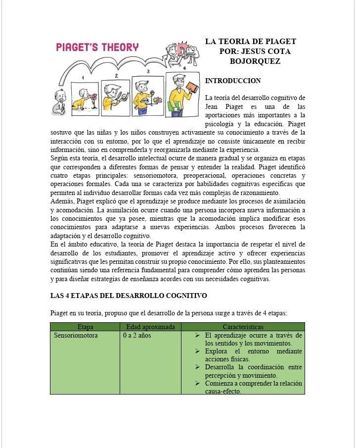 PAQUETE DE 19 FICHAS INFORMATIVAS PARA DOCENTES 6 PAQUETE DE 19 FICHAS INFORMATIVAS PARA DOCENTES - Image 6