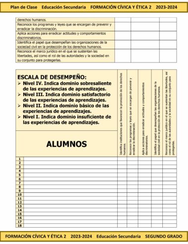Un plan de lección de aula para el Programa Analítico Anual FORMACIÓN CÍVICA Y ÉTICA 2 Secundaria 2º (Ciclo Escolar 2023 – 2024). El plan incluye objetivos relacionados con derechos humanos y escalas de desempeño para las experiencias de aprendizaje de los estudiantes. En la parte inferior se proporciona una tabla que enumera a los estudiantes.