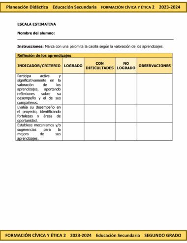 A Programa Analítico Anual FORMACIÓN CÍVICA Y ÉTICA 2 Secundaria 2º (Ciclo Escolar 2023 – 2024) para un curso de Secundaria en Formación Cívica y Ética para el Ciclo Escolar 2023-2024. Incluye criterios para evaluar la participación de los estudiantes, autoevaluación y sugerencias de mejora, con columnas de "Logrado", "Con dificultades" y "No logrado".