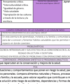Un cuadro titulado 