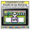 Secuencia Numérica hasta 100 Panda Estudio de los Números Matemáticas Primer Grado Fichas Digitales