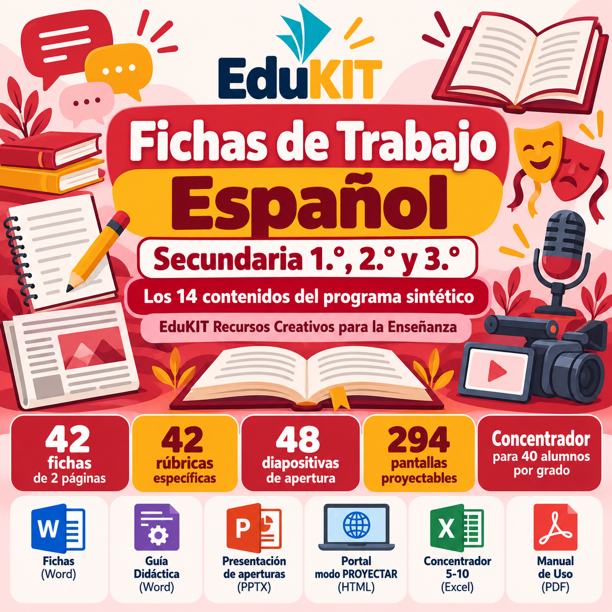 Fichas de Trabajo de Español para Secundaria 1.°, 2.° y 3.° | 42 Fichas y los 14 Contenidos 1 Fichas de Trabajo de Español para Secundaria 1.°, 2.° y 3.° | 42 Fichas y los 14 Contenidos