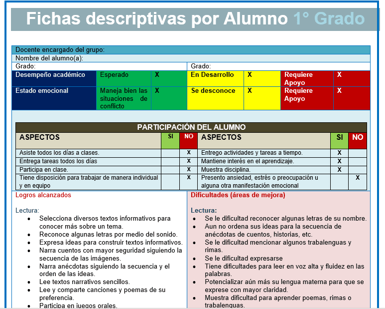 Fichas descriptivas primer grado primaria