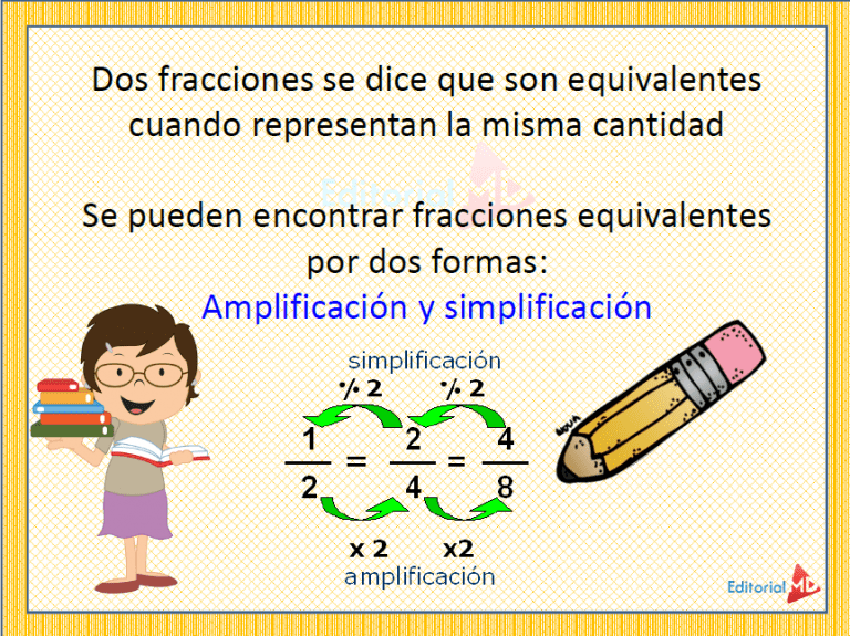 qu-son-las-fracciones-equivalentes-para-ni-os-y-ejemplos