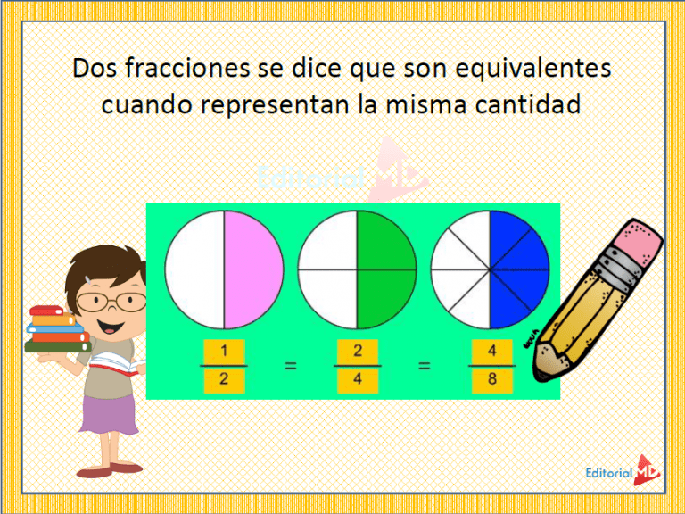 ¿Qué son las fracciones equivalentes? Para niños y Ejemplos ¿Qué son las fracciones equivalentes? Para niños y Ejemplos