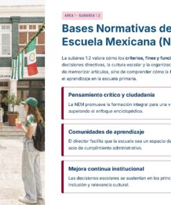 Guía de Apoyo Promoción Vertical Función Directiva Educación Primaria- USICAMM 2026 - 2027 + (Simulador 90 Reactivos 53 Un grupo de estudiantes conversa y camina cerca de la entrada de una escuela decorada con banderas mexicanas. El texto de la derecha explica los principios de la Nueva Escuela Mexicana, centrados en la ciudadanía, las comunidades de aprendizaje y la mejora continua.