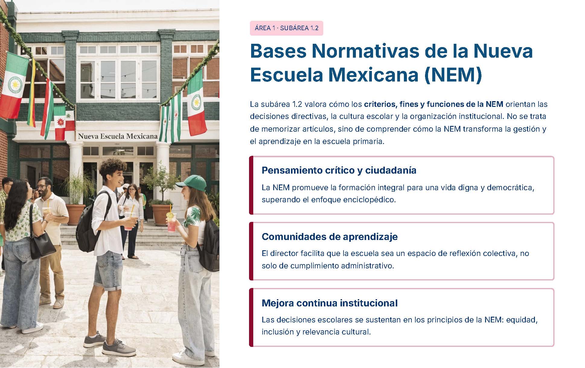 Guía de Apoyo Promoción Vertical Función Directiva Educación Primaria- USICAMM 2026 - 2027 + (Simulador 90 Reactivos 26 Un grupo de estudiantes conversa y camina cerca de la entrada de una escuela decorada con banderas mexicanas. El texto de la derecha explica los principios de la Nueva Escuela Mexicana, centrados en la ciudadanía, las comunidades de aprendizaje y la mejora continua.