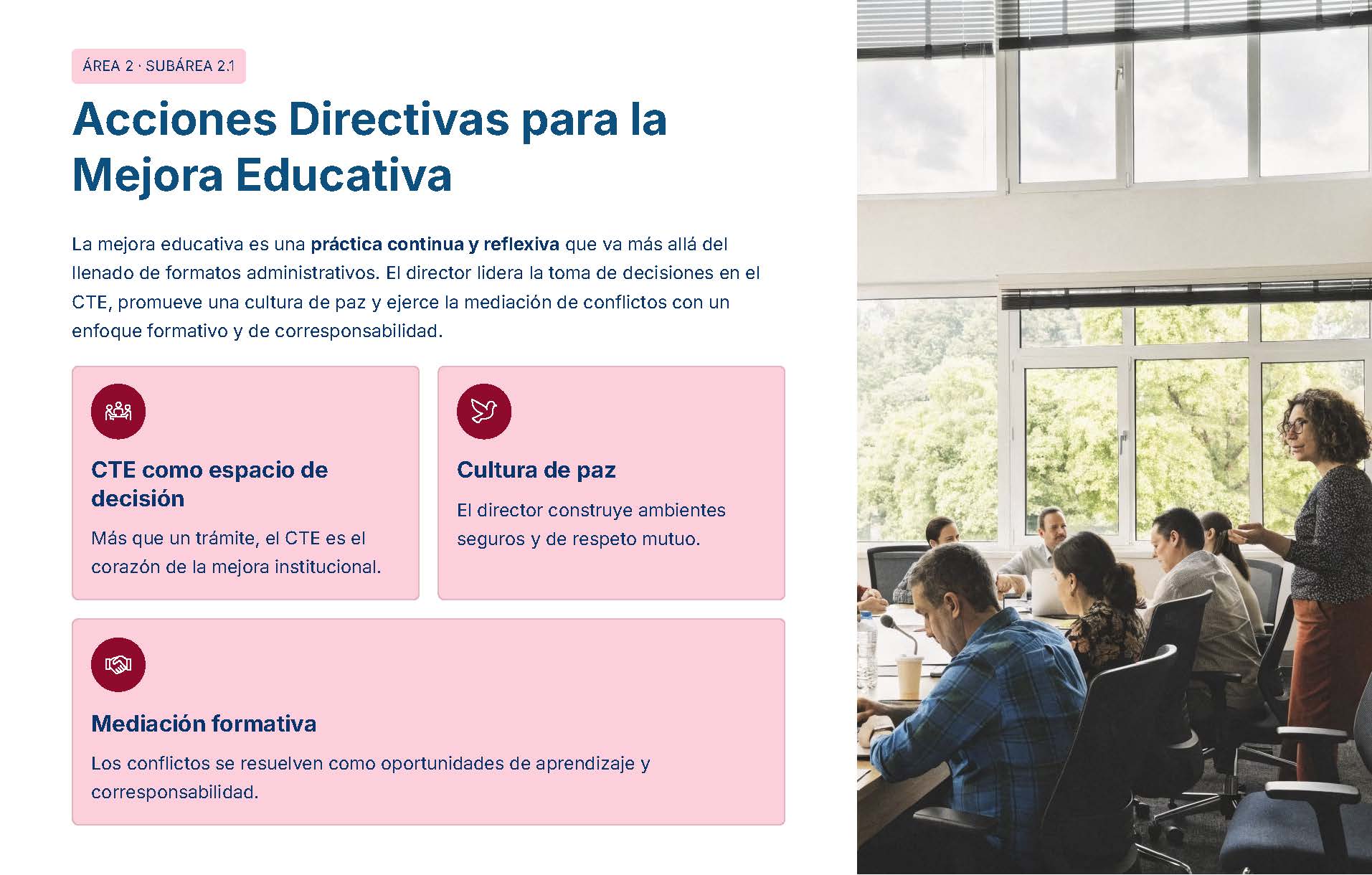 Guía de Apoyo Promoción Vertical Función Directiva Educación Primaria- USICAMM 2026 - 2027 + (Simulador 90 Reactivos 24 Una diapositiva de presentación titulada "Acciones Directivas para la Mejora Educativa" enumera acciones clave con breves descripciones e iconos sobre un fondo rosa. A la derecha, un grupo de personas sentadas en una mesa de reuniones con ordenadores portátiles y papeles.