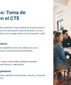 Guía de Apoyo Promoción Vertical Función Directiva Educación Primaria- USICAMM 2026 - 2027 + (Simulador 90 Reactivos 52 Un grupo de seis personas se sienta alrededor de una mesa para debatir, con una mujer de pie que se dirige al grupo. El texto de la izquierda habla de la toma de decisiones en las sesiones de ETC y enumera los pasos: utilizar diagnósticos, facilitar el consenso y documentar el seguimiento.