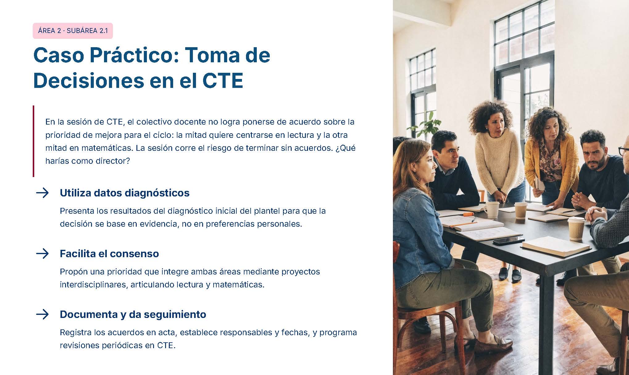 Guía de Apoyo Promoción Vertical Función Directiva Educación Primaria- USICAMM 2026 - 2027 + (Simulador 90 Reactivos 25 Un grupo de seis personas se sienta alrededor de una mesa para debatir, con una mujer de pie que se dirige al grupo. El texto de la izquierda habla de la toma de decisiones en las sesiones de ETC y enumera los pasos: utilizar diagnósticos, facilitar el consenso y documentar el seguimiento.